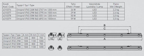 ONNLINE ONNPROF TEOLLISUUSVALAISIN LED/29W/840 IP65 (3795lm) - 4310377